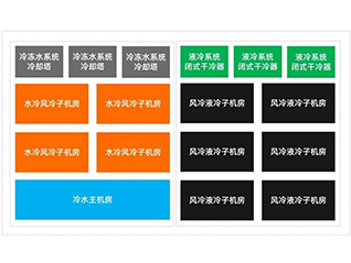 五、什么是風(fēng)液共存？