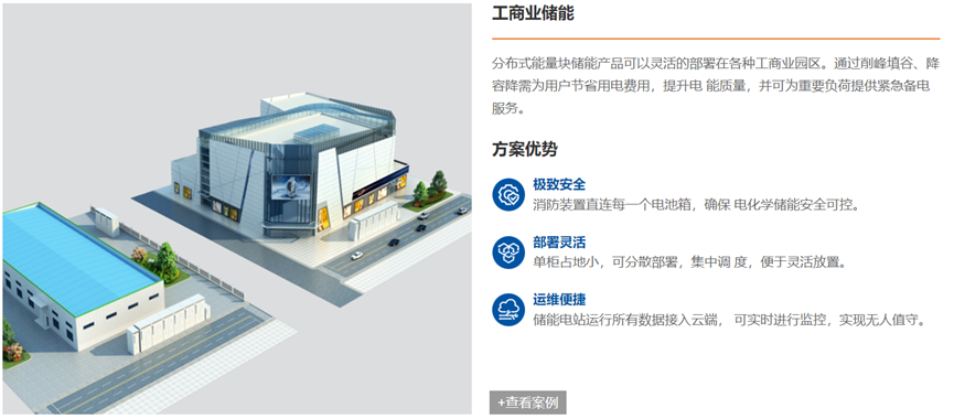工商業(yè)儲能企業(yè)20強！